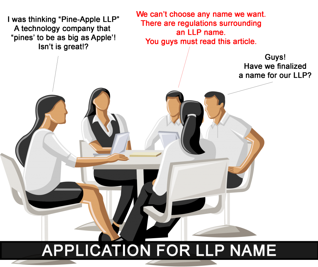 Application for LLP Name
