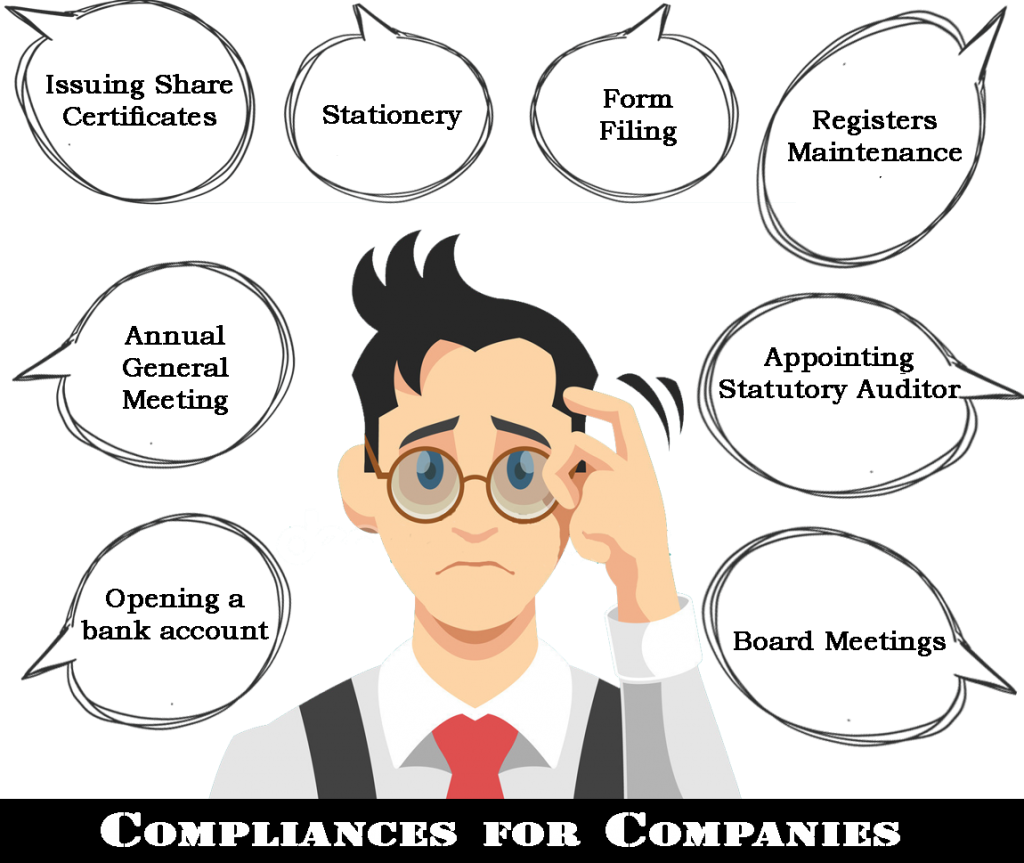 compliances for companies
